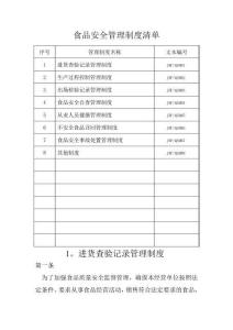 質(zhì)量安全管理清單
