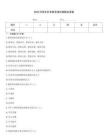 2026河南专升本教育理论真题及答案