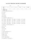 2022年全國《質量知識競賽》題庫及答案143題(質量改進篇)
