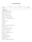 2026年建筑師題庫及答案