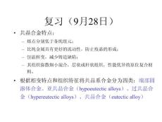 上海交大材料科學(xué)基礎(chǔ)－復(fù)習(xí)四