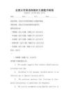 全國大學英語四級聽力真題沖刺卷