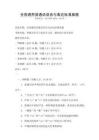 全國通用普通話語音與表達標準真題