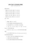 2026年嵌入式系统设计真题