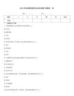 2019年住院醫師規范化培訓試題(耳鼻喉) (9)