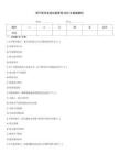 围产医学多胎妊娠管理2025年真题解析