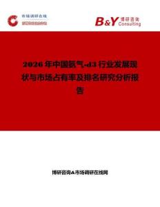 2026年中國氨氣-d3行業發展現狀與市場占有率及排名研究分析報告