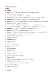 2024新人教版英語八年級下Unit 5知識清單