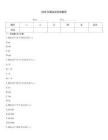 2026年潮汕話(huà)測(cè)試題庫(kù)