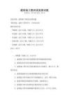 建筑施工图识读竞赛试题