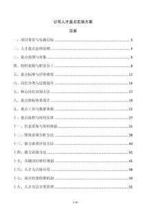 公司人才盤點實施方案