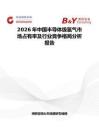 2026年中國半導(dǎo)體級氬氣市場占有率及行業(yè)競爭格局分析報告