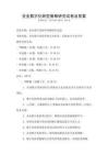 企业数字化转型策略研究试卷及答案