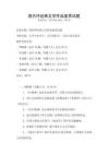 國內外經典文學作品鑒賞試題