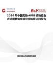 2026年中國無熱AWG模塊行業(yè)市場(chǎng)現(xiàn)狀調(diào)查及投資機(jī)會(huì)研判報(bào)告