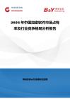 2026年中國加密軟件市場占有率及行業(yè)競爭格局分析報告