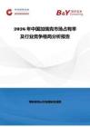 2026年中國加瑞克市場占有率及行業競爭格局分析報告