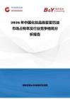 2026年中國化妝品級(jí)霍霍巴油市場占有率及行業(yè)競爭格局分析報(bào)告