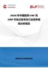 2026年中國醫用COC和COP市場占有率及行業競爭格局分析報告
