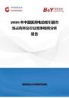2026年中國醫(yī)用電動(dòng)吸引器市場占有率及行業(yè)競爭格局分析報(bào)告