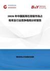 2026年中國(guó)醫(yī)用石膏鋸市場(chǎng)占有率及行業(yè)競(jìng)爭(zhēng)格局分析報(bào)告