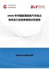 2026年中國醫(yī)用級(jí)氙氣市場占有率及行業(yè)競爭格局分析報(bào)告