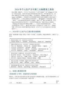 2026年個人生產力與第二大腦最強工具包