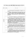 醫(yī)療器械經(jīng)營(yíng)質(zhì)量管理規(guī)范現(xiàn)場(chǎng)檢查指導(dǎo)原則（注釋版）