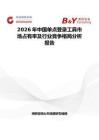 2026年中國單點登錄工具市場占有率及行業競爭格局分析報告