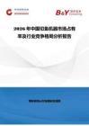2026年中國切魚機器市場占有率及行業(yè)競爭格局分析報告