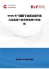 2026年中國(guó)數(shù)字音樂(lè)出版市場(chǎng)占有率及行業(yè)競(jìng)爭(zhēng)格局分析報(bào)告