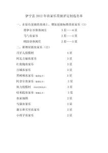2012年星級農家樂評選（初選）