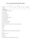 万年县2023年报检员资格考试题库含完整答案【各地真题】
