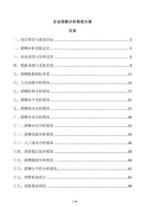 企業薪酬分析看板方案