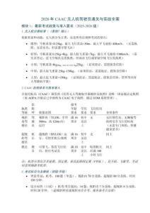 2026年CAAC无人机驾驶员通关与实战全案(含100道真题+解析)