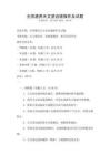 全國通用天文望遠(yuǎn)鏡操作及試題