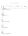 2026年甘肅專升本試題庫