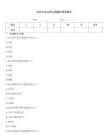 2026年凉山州乡镇副科考试题库