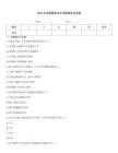 2025年住建委安全員考題題庫及答案