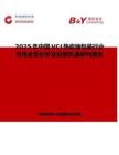 2025年中國VCI熱收縮包裝行業市場全景分析及前景機遇研判報告