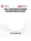 中國一次醫(yī)療性用品行業(yè)市場前景預(yù)測及投資價(jià)值評估分析報(bào)告