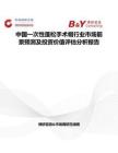 中國一次性蓬松手術帽行業市場前景預測及投資價值評估分析報告