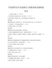 全國通用化學實驗操作與現象觀察試題模擬考試