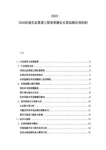 2025-2030河道生態(tài)景觀工程效果測定水質監(jiān)測長效機制