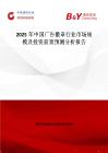 2025年中國(guó)廣告徽章行業(yè)市場(chǎng)規(guī)模及投資前景預(yù)測(cè)分析報(bào)告