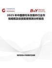 2025年中國(guó)摩托車改裝件行業(yè)市場(chǎng)規(guī)模及投資前景預(yù)測(cè)分析報(bào)告