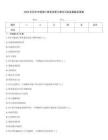2024年歷年中級審計師考試審計理論與實務真題及答案