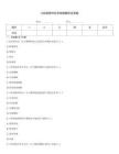 口腔頜面外科學視頻題庫及答案