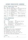 《美术鉴赏》期末复习完全手册（直接使用版）