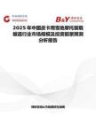 2025年中國皮卡用雪地摩托裝載坡道行業(yè)市場規(guī)模及投資前景預測分析報告